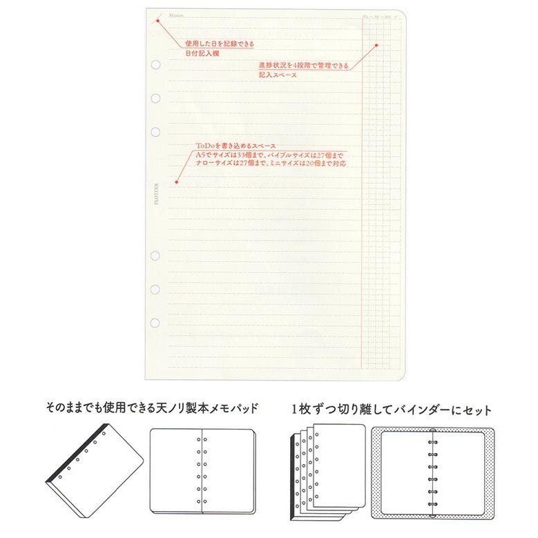 PLOTTER（プロッター） メモパッドToDoリスト バイブルサイズ 50枚