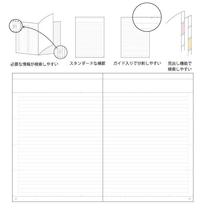 ロジカルサーチノートブック ブラック 横罫 A5サイズ 95ページ NA511-95B-BK 4冊までネコポス便可能 ナカバヤシ M在庫｜manyoudou｜02