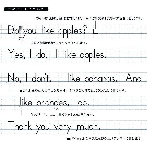 ブルーライン英語ノート 8段 セミb5サイズ En8 ガイド線つき オキナ 6冊までネコポス便可能 M在庫 Okina En8 The 文房具 令和万葉堂 通販 Yahoo ショッピング