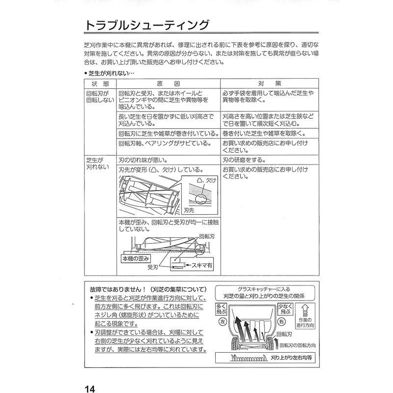 キンボシ(Kinboshi)　日本製ゴールデンスター　手動式芝刈機ハッピーバーディーモアー　GSB-2000H