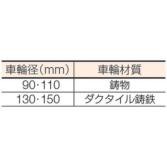 鉄重量戸車130　トロ　ヨコヅナ　3427684