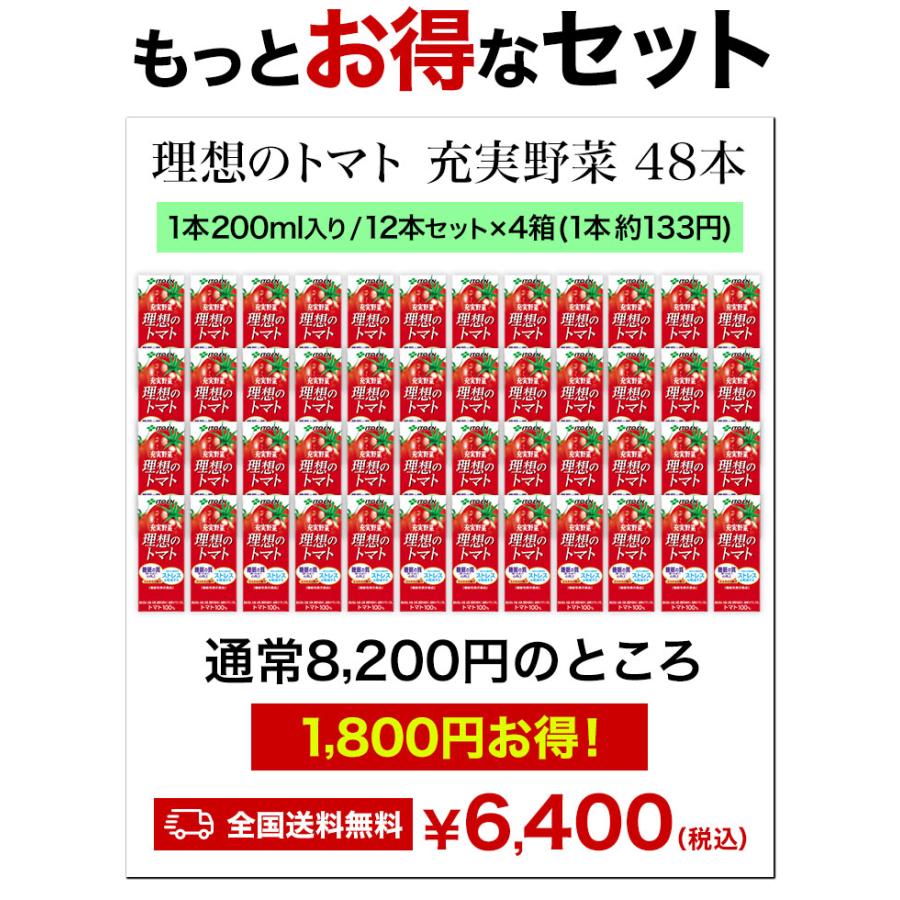 200ml 48本 充実野菜 理想のトマト 伊藤園 紙パック 特定表示食品