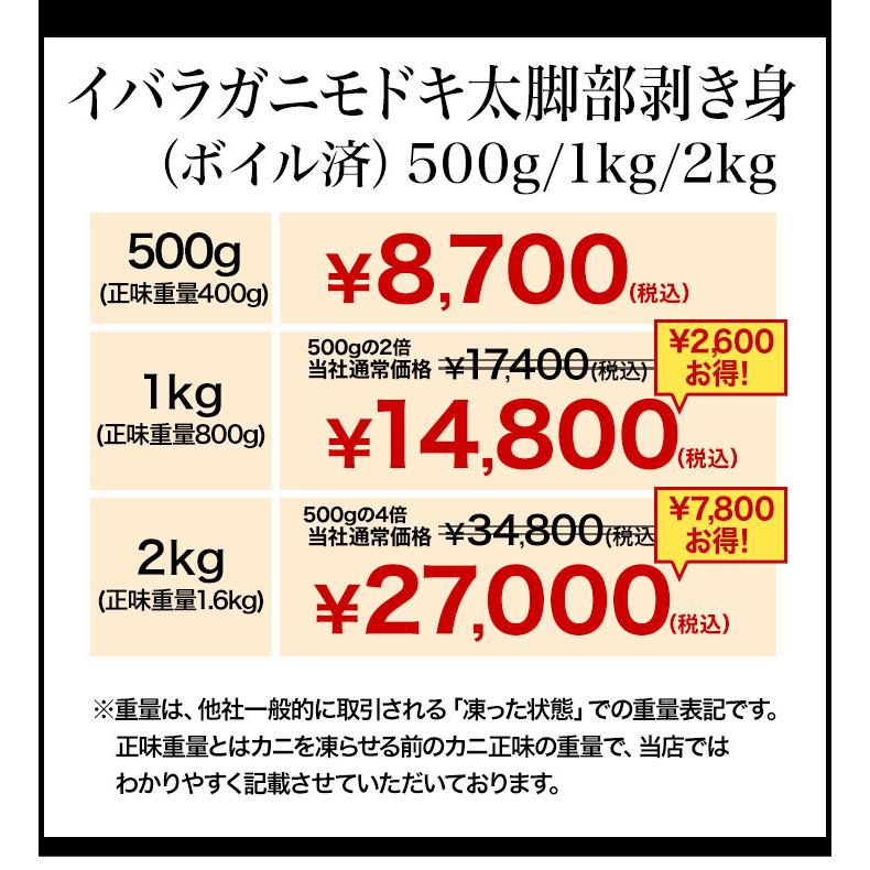 期間限定SALE中約40〜60本 2kg イバラガニモドキ太脚部剥き身 ボイル済 