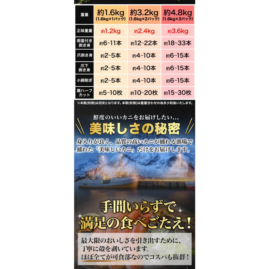 お値引きクーポン配布中 4.8kg 高鮮度 特特大生ズワイガニ剥き身セット 生ズワイガニ ずわいがに生 生ズワイポーション カニお刺身 全国送料無料