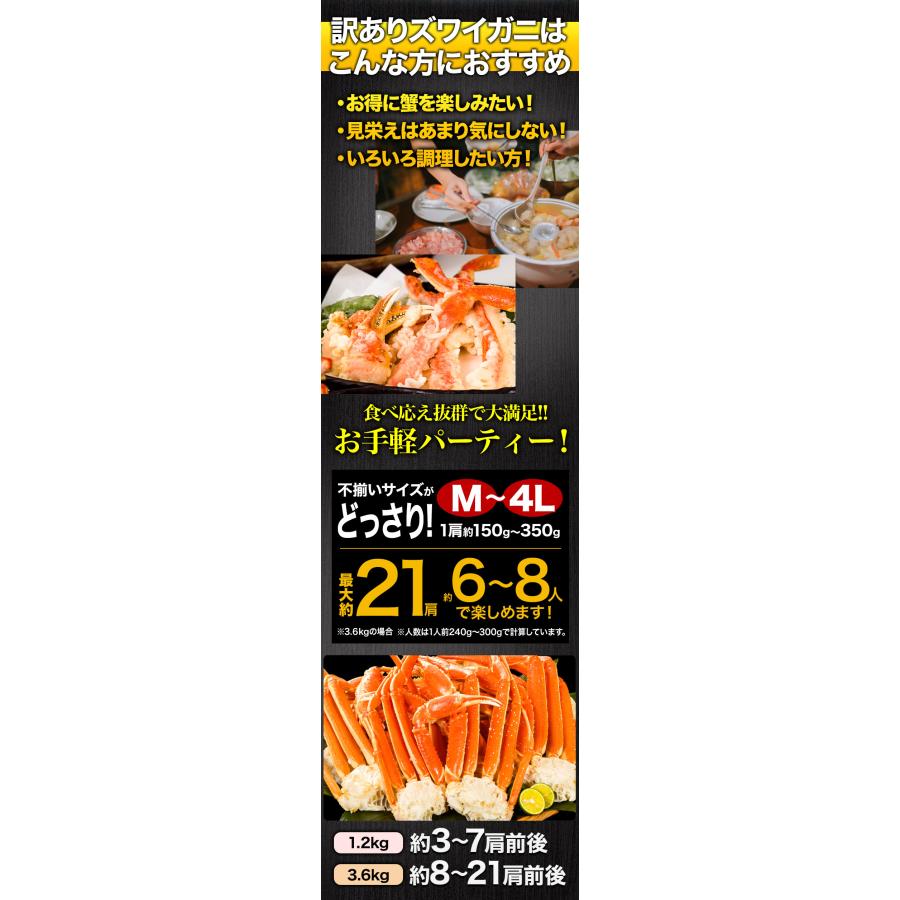 食品 訳あり ズワイガニ脚4キロセット（10肩）ズワイ蟹 まとめ買い割り