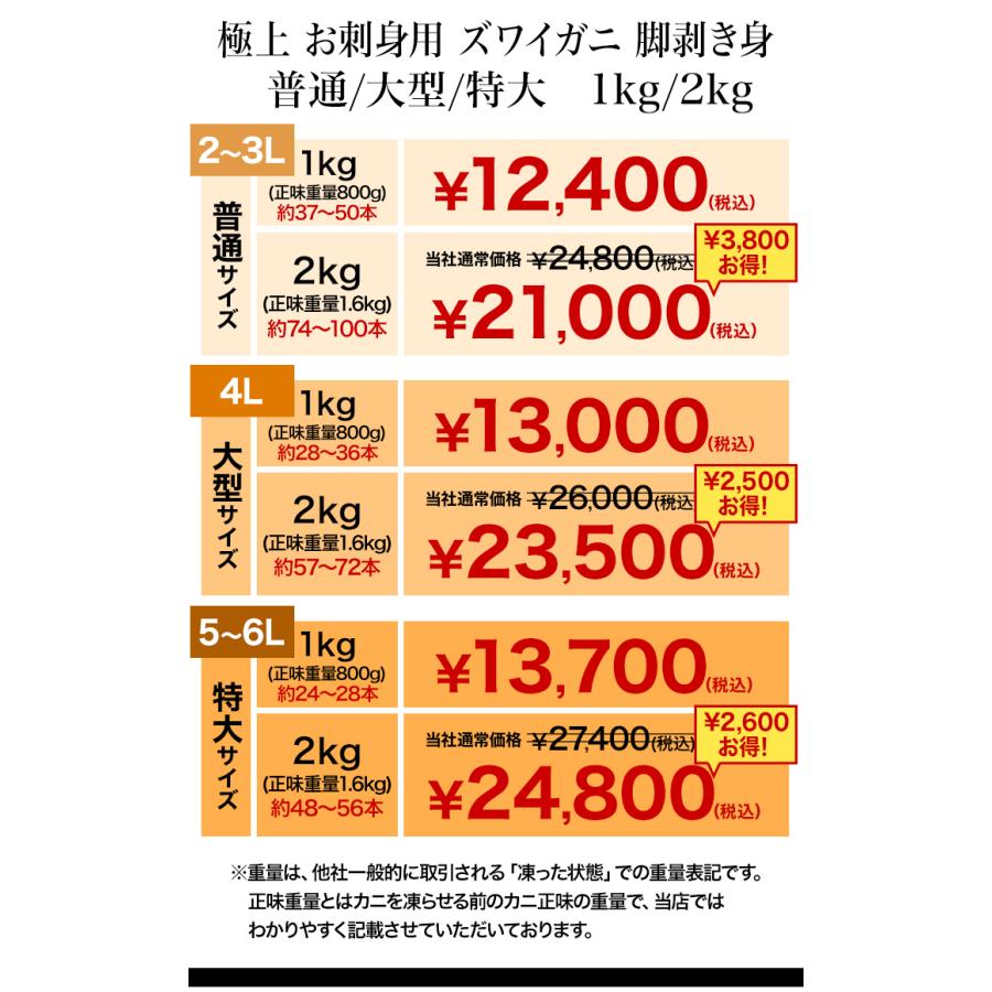 期間限定SALE中 1kg 約2〜3Lサイズ 極上ズワイガニお刺身可 脚剥き身 