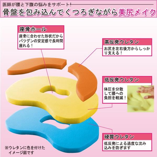 骨盤補正 クッション 座るだけで骨盤キュッとクッション レッド