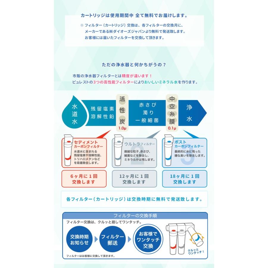 浄水型ウォーターサーバー　水道直結ウォーターサーバー 本体 レンタル 定額制 お試し 2ヶ月分 ピュレスト 卓上 ホワイト 設置工事費 送料込 |  | 07