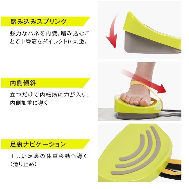 エクササイズ トレーニング 太もも ウエスト スケルトアップ スケー