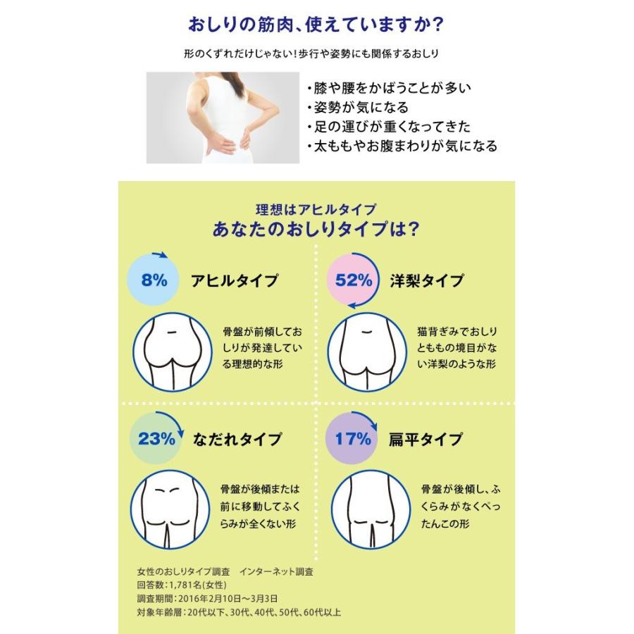 トレーニング エクササイズ ストレッチ 股関節 ヒップアップ プロイデア キュットアッパー |  | 03