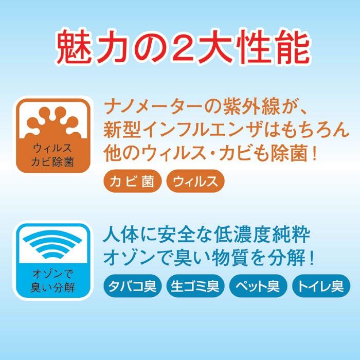 空気脱臭 空気清浄 超小型 高性能 空気除菌脱臭器 グリーンメイト