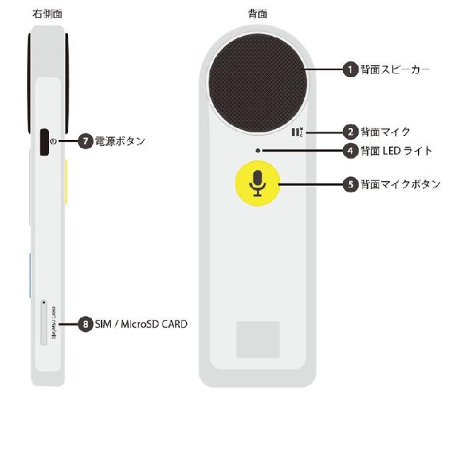 翻訳機ランジー 国内 レンタル 通訳機 送料無料 最新Langie レンタル2