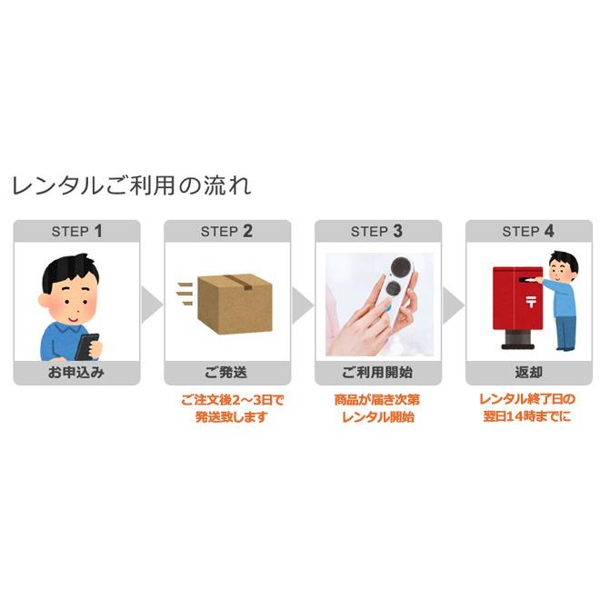翻訳機ランジー 国内 レンタル 通訳機 送料無料 Langie レンタル3ヶ月