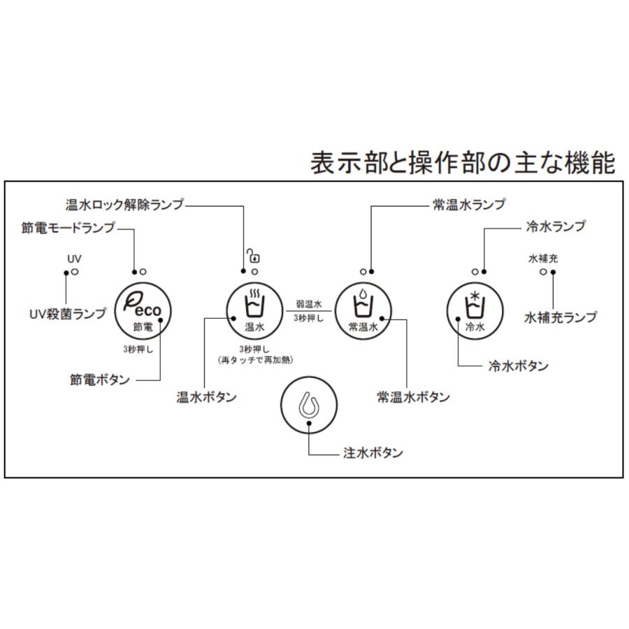 給水型　ウォーターサーバー 本体 レンタル 定額制 お試し 2ヶ月分 SLIM 電源さすだけ 工事不要 送料込 |  | 05