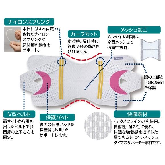 サポーター 膝 お医者さんの がっちり膝ベルト M 歩行｜maone｜05