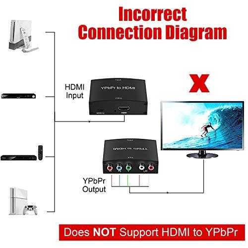 ショッピング販売 コンポーネント-HDMIアダプタ、YPbPr-R/L対応HDMIコンバーター、5 RCA RGB-HDMIコンバーター+4 K@60 Hz HDMIスイッチ、3ポートHDMIスイッチャーセレクター
