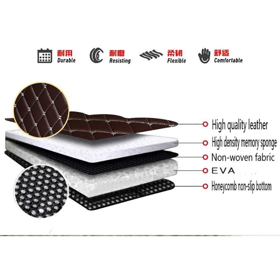 新製品在庫有り テスラModel-S Model-X Model-3 Model-Y 2014-2022 Automotive Floor mats All Leather Surrounded Waterproof Floor matt All Weather car Floor matt