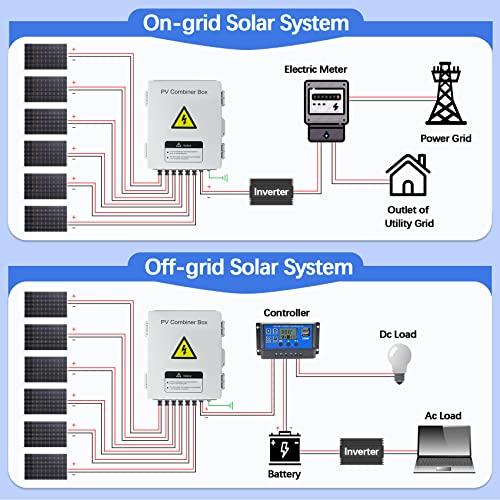 が購入できます オン/オフグリッドソーラーパネルシステムIP 65用6弦ソーラーコンバイナーボックス避雷器付PVコンバイナーボックス、LEDライト付き15 A DCヒューズ、63 Aサ