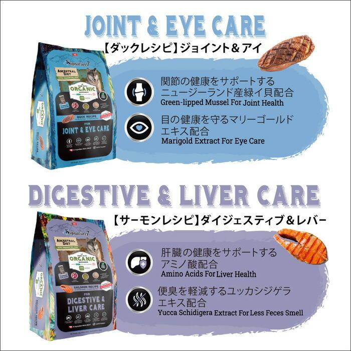 シグネチャー7 アンセストラルダイエット ドッグ スキン&アレルギー サーモンレシピ 2kg |  | 05