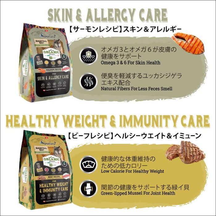 シグネチャー7 アンセストラルダイエット ドッグ スキン&アレルギー サーモンレシピ 2kg |  | 06