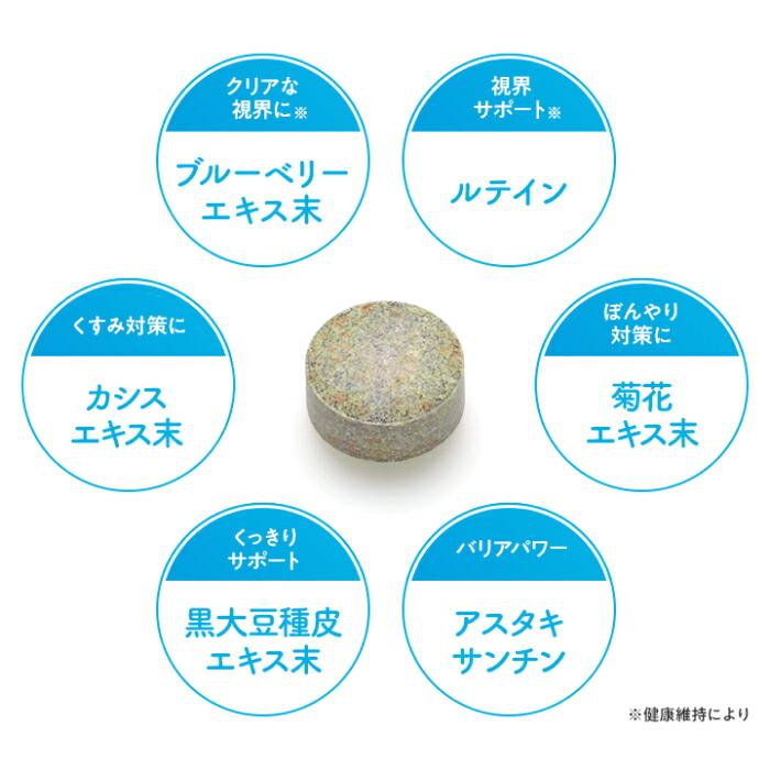 DHC 愛犬用 ぱっちり 60粒 |  | 03