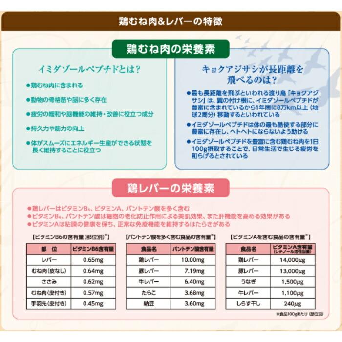 セレクトバランス Plas 鶏挽き肉スープ仕立て むね肉＆レバー 腎臓