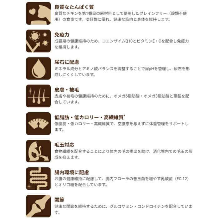 セレクトバランス グレインフリー 猫スリム チキン 1.6kg【着後レビューで500円クーポンGET！】 | SELECT BALANCE | 05