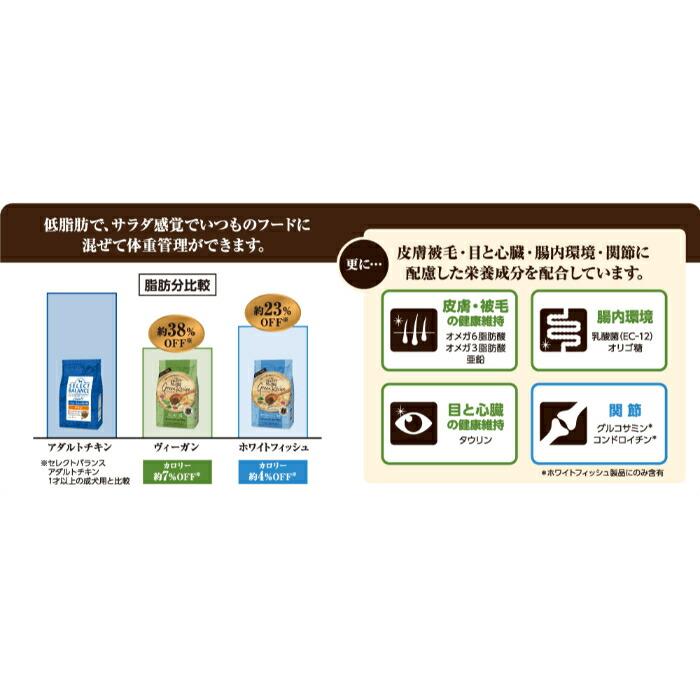 セレクトバランス グリーンレシピ ヴィーガン 小粒 アダルト 1才以上の成犬用 2.4kg【着後レビューで500円クーポンGET！】 |  | 12