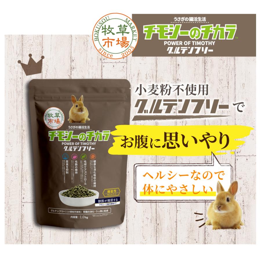 無添加♫　プレミアムチモシーペレット　10kg　グルテンフリー ハイペット チモシーのきわみ 400g×5 グルテンフリー | チャーム
