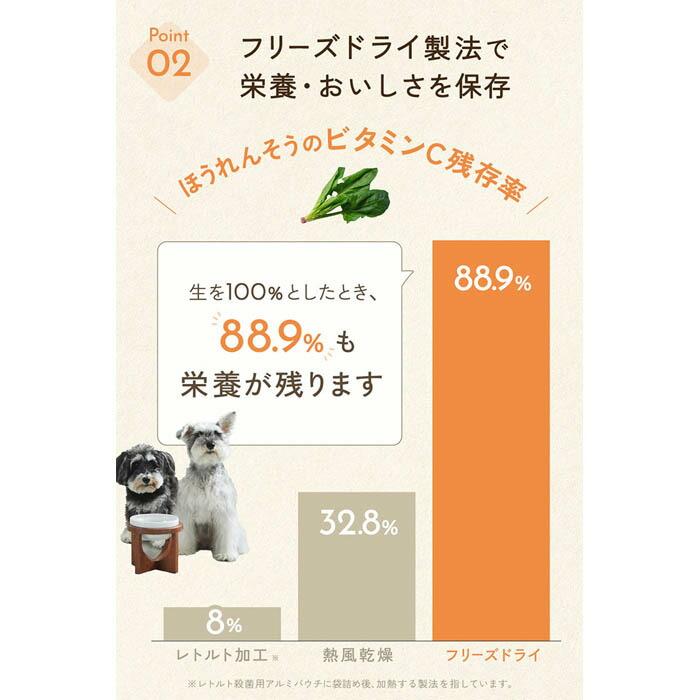 WanSoup-SUNNY チキンレシピ 26g（ミニパック） |  | 05