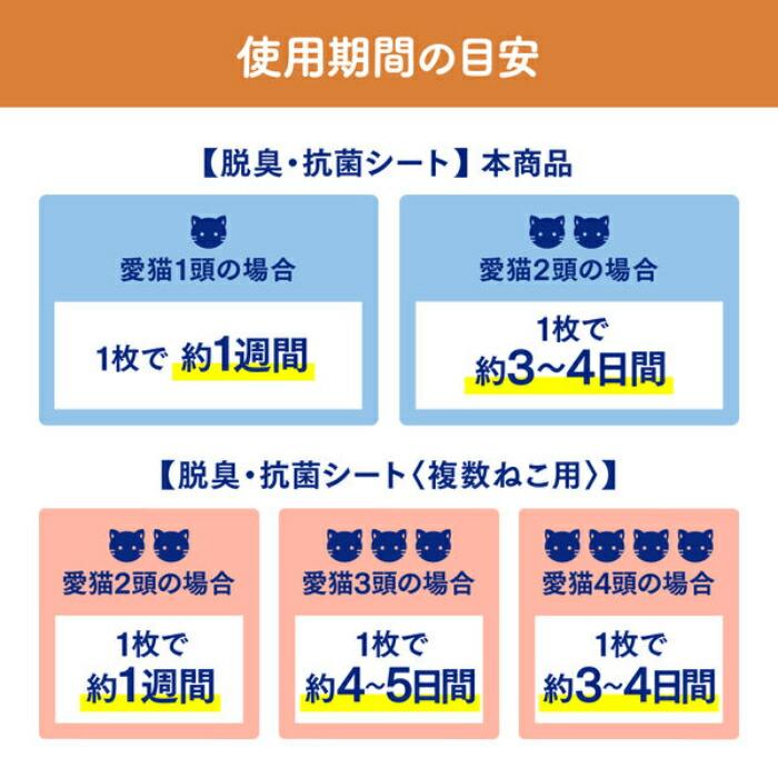 ニャンとも清潔トイレ 脱臭・抗菌シート 4枚 |  | 05