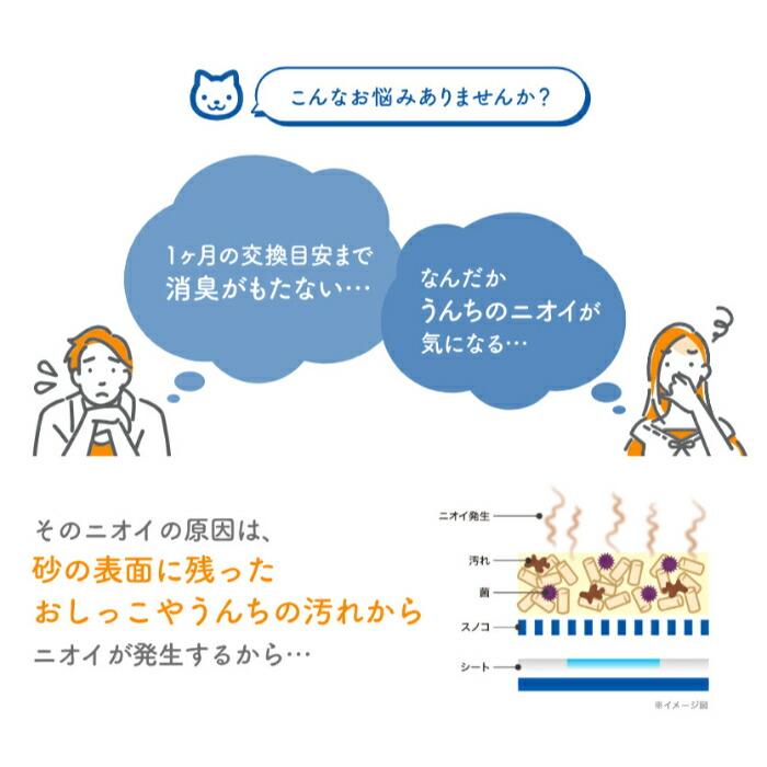 キミおもい パワフル消臭・抗菌 システム トイレ用 ネコ砂 小粒 4L |  | 02