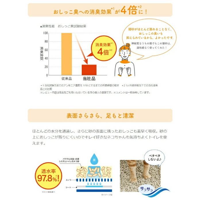 キミおもい パワフル消臭・抗菌 システム トイレ用 ネコ砂 小粒 4L |  | 05