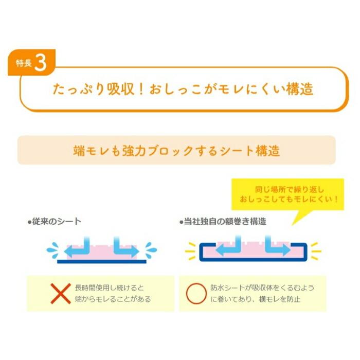 キミおもい パワフル消臭・抗菌システム トイレ用シート 3‐4日用 20枚 |  | 05