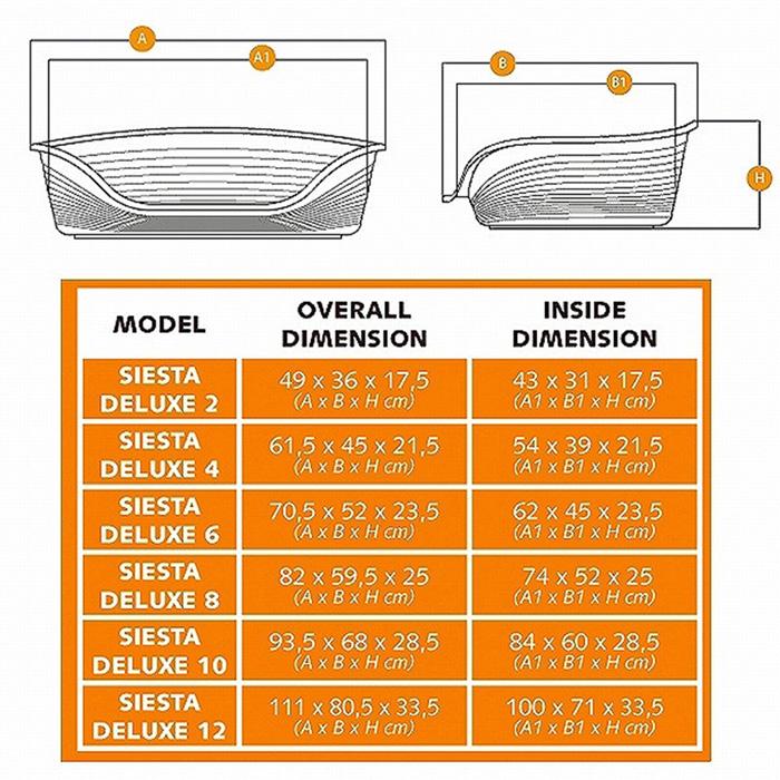 イタリアferplast社製 シエスタ SIESTA DX 2 犬 猫 洗える ベット ベッド プラスチック ハウス ドーブグレー | ferplast | 04