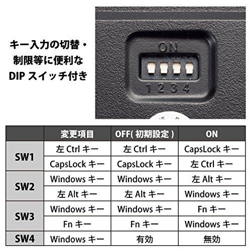 ARCHISS ProgresTouch TINY ワイヤーキープラー付 日本語70キー 二色成形 PS 2amp;USB Cherry静音赤軸 コンパクト