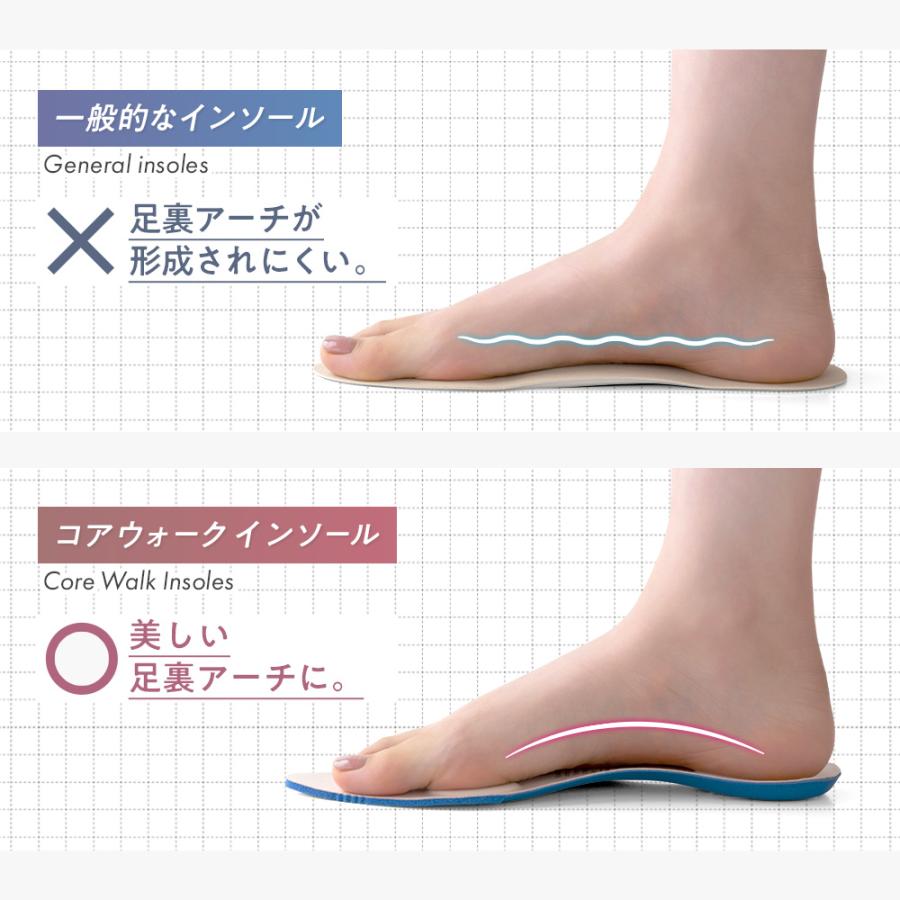 【 公式：上野水香プロデュース 】コアウォーク バレエシューズ パンプス 足裏アーチ 外反母趾 痛くない 柔らかい ローヒール フラット 防止 かかとクッション_11
