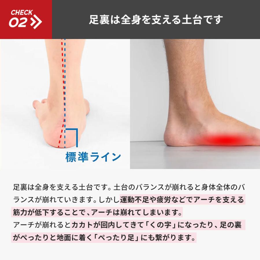 インソール ハーフインソール ビジネス シューズ メンズ アーチ
