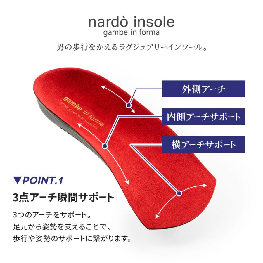 N・I インソール　1回使用のみ　オーダーインソール インソールの種類と価格 | 足道楽(あしどうらく) - オーダーメイド