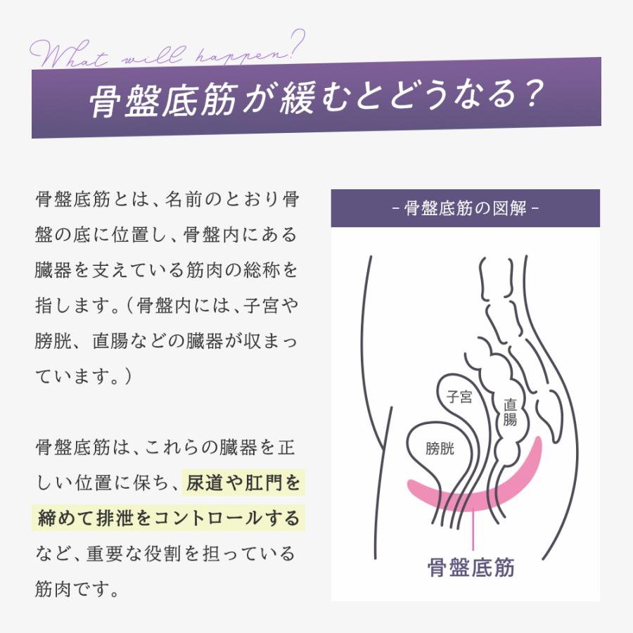 骨盤底筋トレーニング 器具 産後 クッション 鍛える グッズ 骨盤底筋