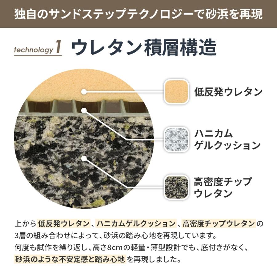 サンドステッパーランニング ステッパー ダイエット コンパクト 静音