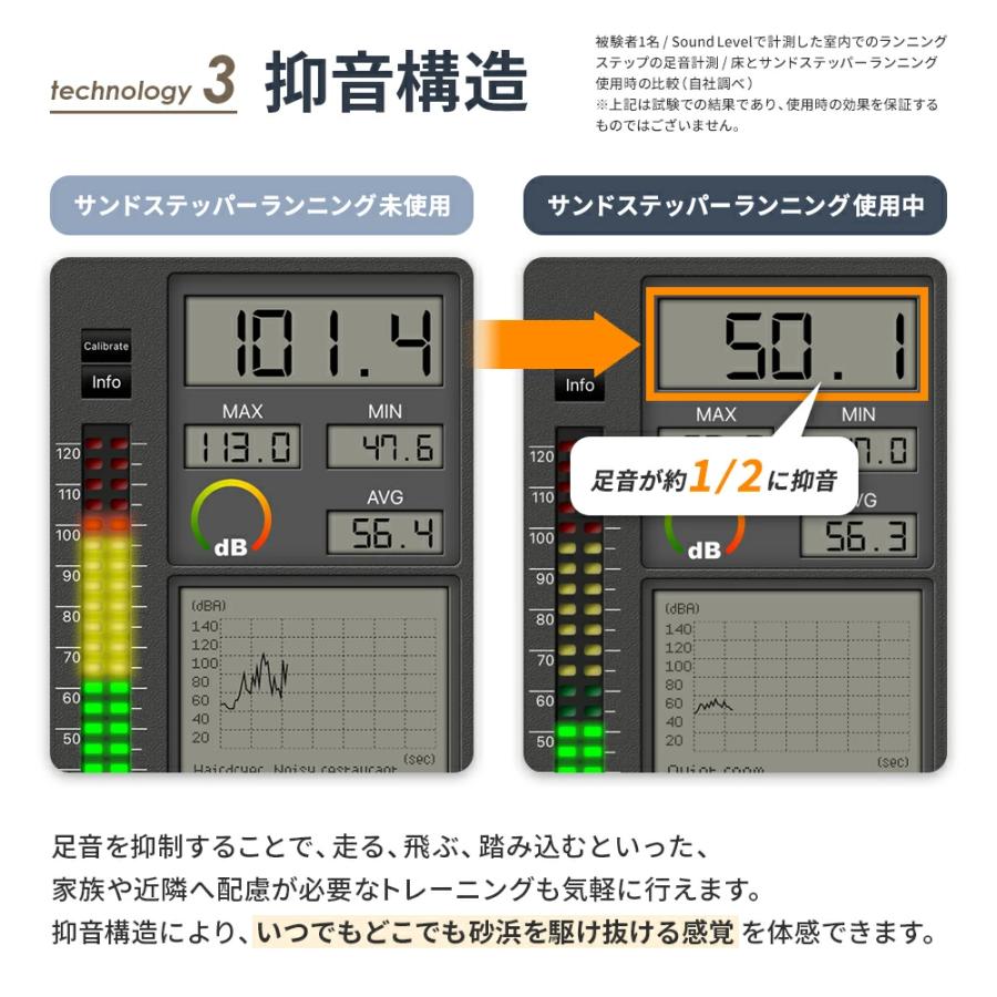 サンドステッパーランニング ステッパー ダイエット コンパクト 静音