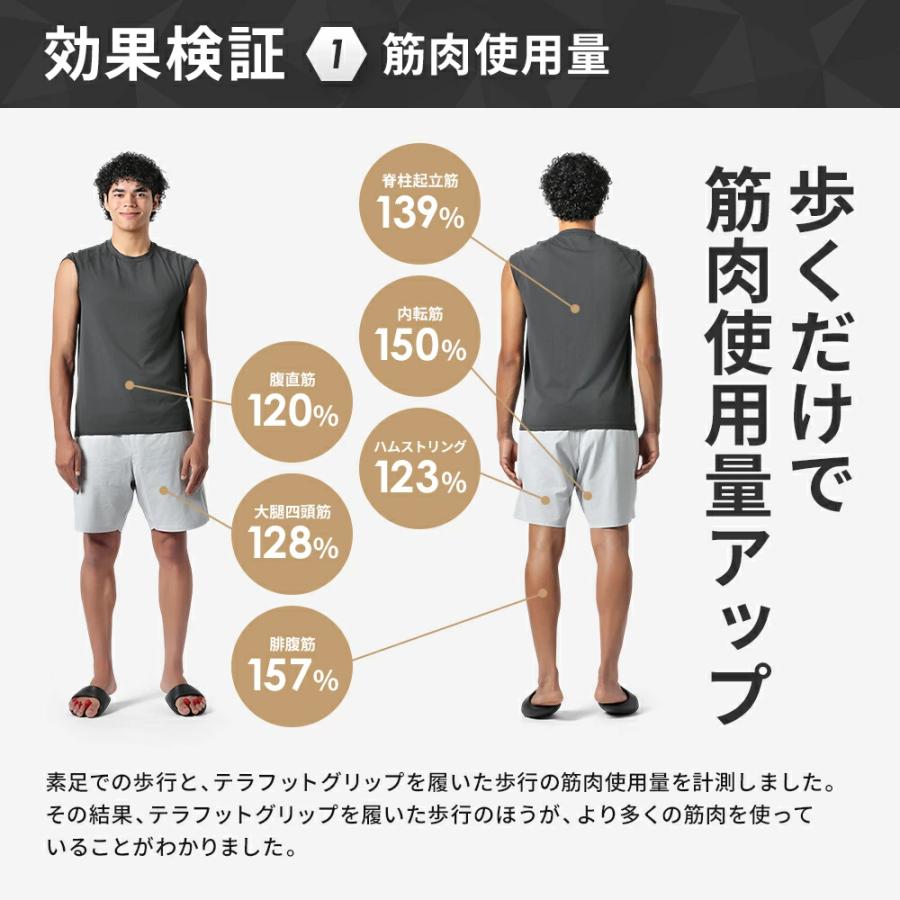 テラフットグリップ TERAFOOTGRIP ダイエット スリッパ 5本指 履くだけ