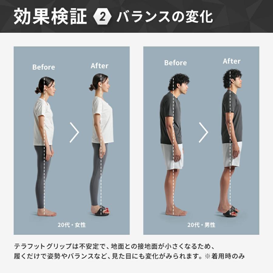 テラフットグリップ TERAFOOTGRIP ダイエット スリッパ 5本指 履くだけ