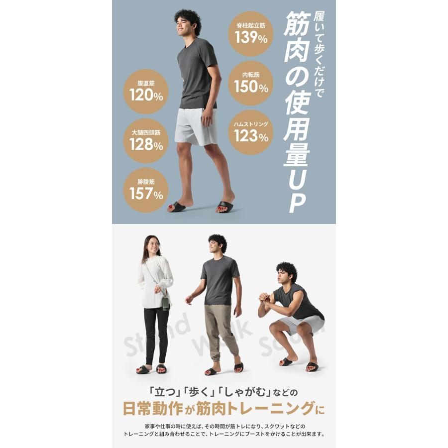 テラフットグリップ TERAFOOTGRIP ダイエット スリッパ 5本指 履くだけ