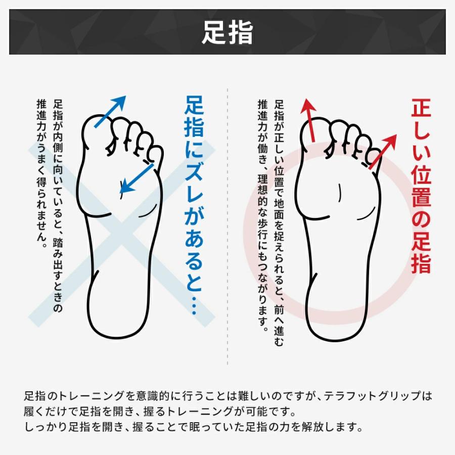 履くだけで身体の歪みが改善するバランス革命 テラフットグリップ TERAFOOTGRIP ダイエット スリッパ 5本指 履くだけ