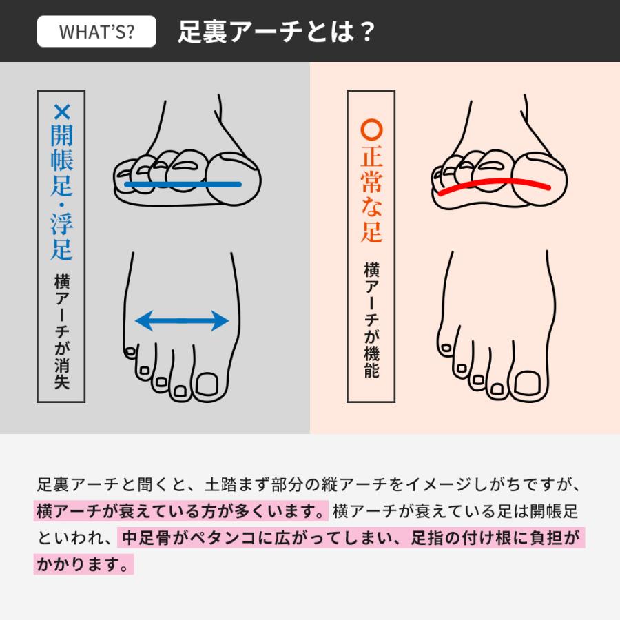 テラメタ TERAMETA 足裏アーチ 矯正グッズ インソール サポーター サポート 靴下 鍛える 中足骨 骨頭痛 パッド 姿勢矯正 偏平足 扁平足 土踏まず 外反母趾 カラダト Yahoo 店 - 通販 - Yahoo ショッピング