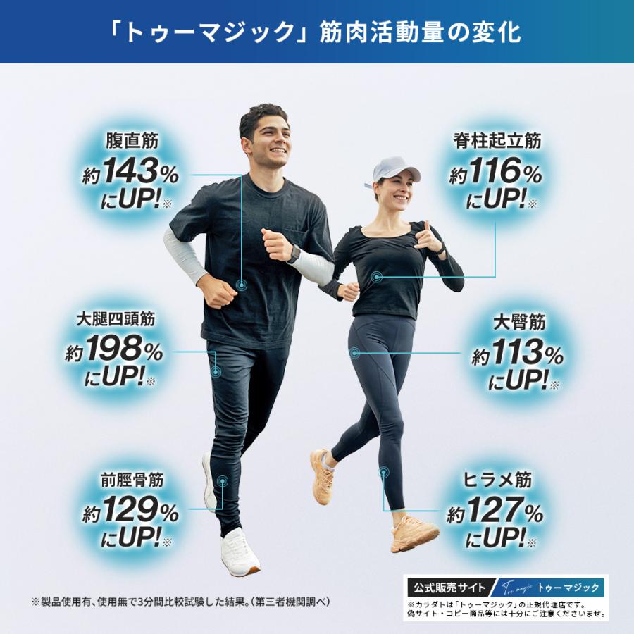 公式：七瀬葉監修 】トゥーマジック フットサポーター 足裏