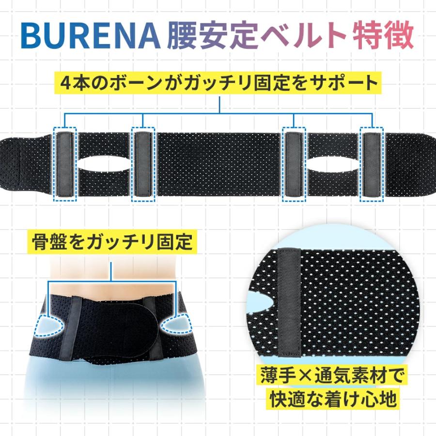 BURENA 腰安定ベルト 腰サポーター 腰痛ベルト 腰用ベルト 薄い 薄型