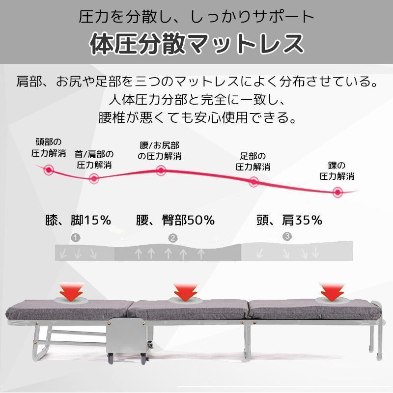 【新品】 折りたたみベッド 折り畳みベッド シングル コンパクト 耐荷重120kg おしゃれ 組立簡単 キャスター付き ワンルーム 高反発 軽量 【2622524707】(14275円)